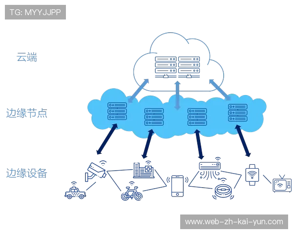 边缘计算节点在转播链路中深入嵌入 助力现场实时交互数据的极速反馈